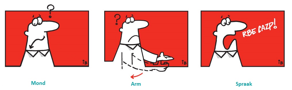 Herken een beroerte